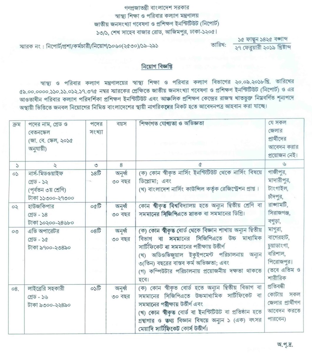 niport.teletalk.com.bd - National Institute of Population Research and Training Job Circular 2019