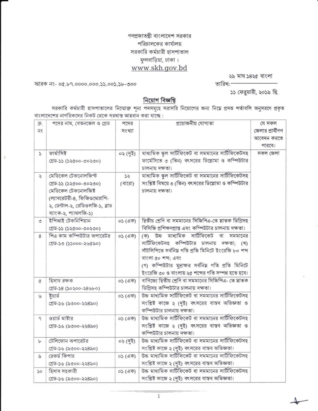 skh.teletalk.com.bd Jobs 2019 - Sarkari Karmachari Hospital Govt. Jobs - 1